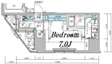 メインステージ信濃町の間取り図