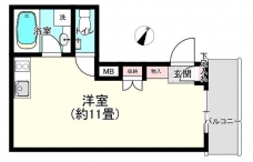 Ｍｏｄｅｌｉａ　Ｂｒｕｔ表参道の間取り図