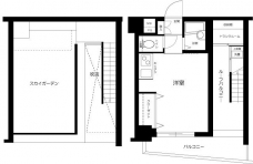 フェニックス北新宿エルミタージュの間取り図