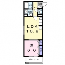 ドゥー・アヴェニールの間取り図