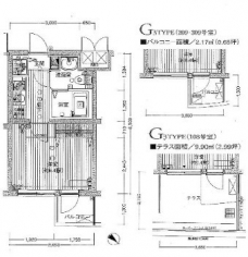 ユナイテッドグロー高田馬場の間取り図
