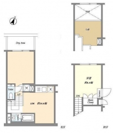 Ｍｏｄｅｌｉａ　Ｂｒｕｔ表参道の間取り図