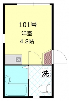 BirthPlace sumidaの間取り図