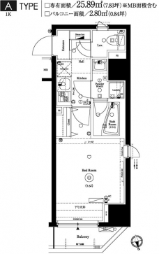 アクサス神楽坂Sta.の間取り図
