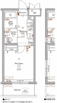 アクサス新中野の間取り図