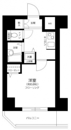 ライジングプレイス練馬関町ステーションスクエアの間取り図