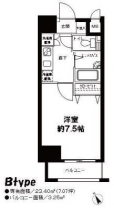 メインステージ市ヶ谷曙橋の間取り図