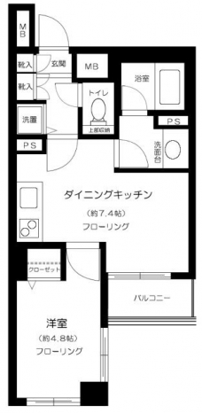デュオ・スカーラ西新宿IIの間取り図