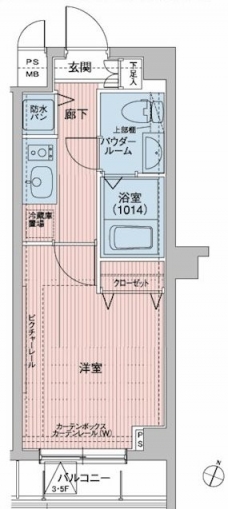 メインステージ多摩川の間取り図
