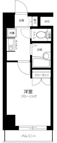 メインステージ荻窪の間取り図