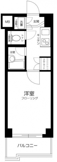 ルーブル中落合の間取り図