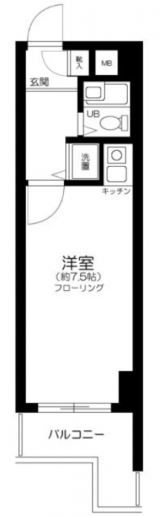 朝日プラザ旗の台の間取り図