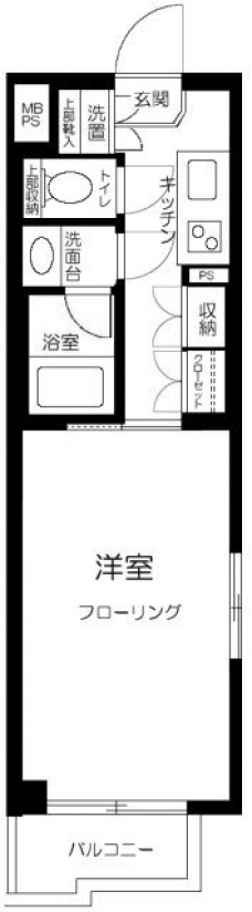 ルーブル富士見台の間取り図