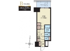 スプランディッド錦糸町II