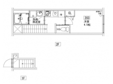 ソルナクレイシア西荻窪II
