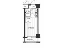 ガラ・シティ高井戸
