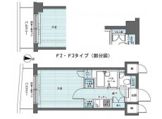 トーシンフェニックス新高円寺参番館