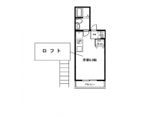 アンダーフォレスト