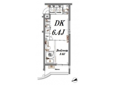 アクサス等々力