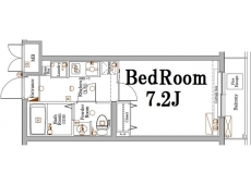 アクサス新中野